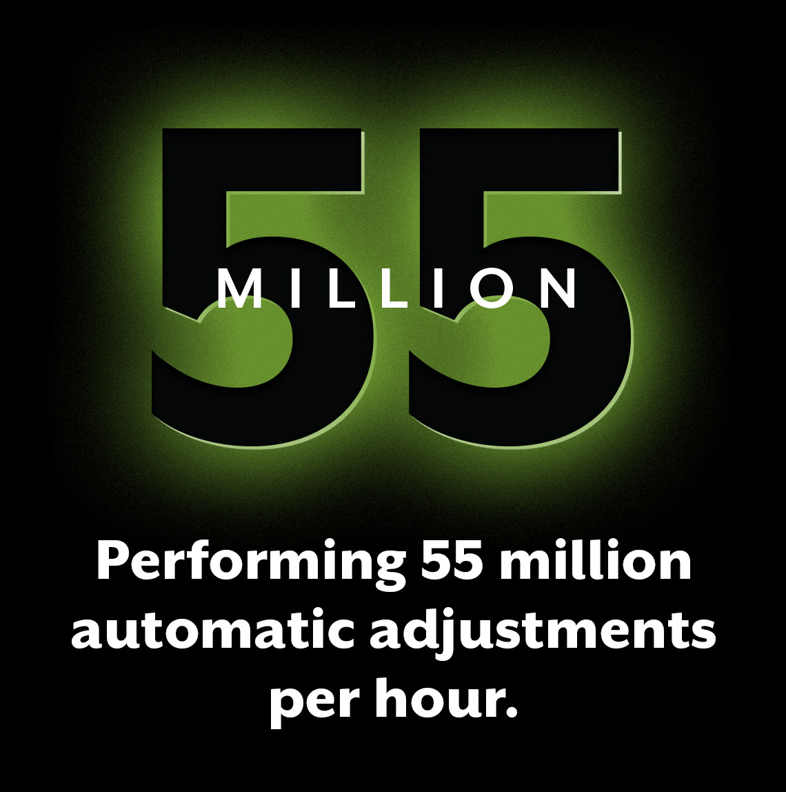 55 million – Performing 55 million automatic adjustments per hour.