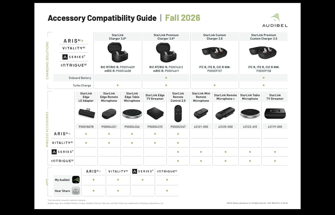Audibel-accessory-guide-Fall-2026.png