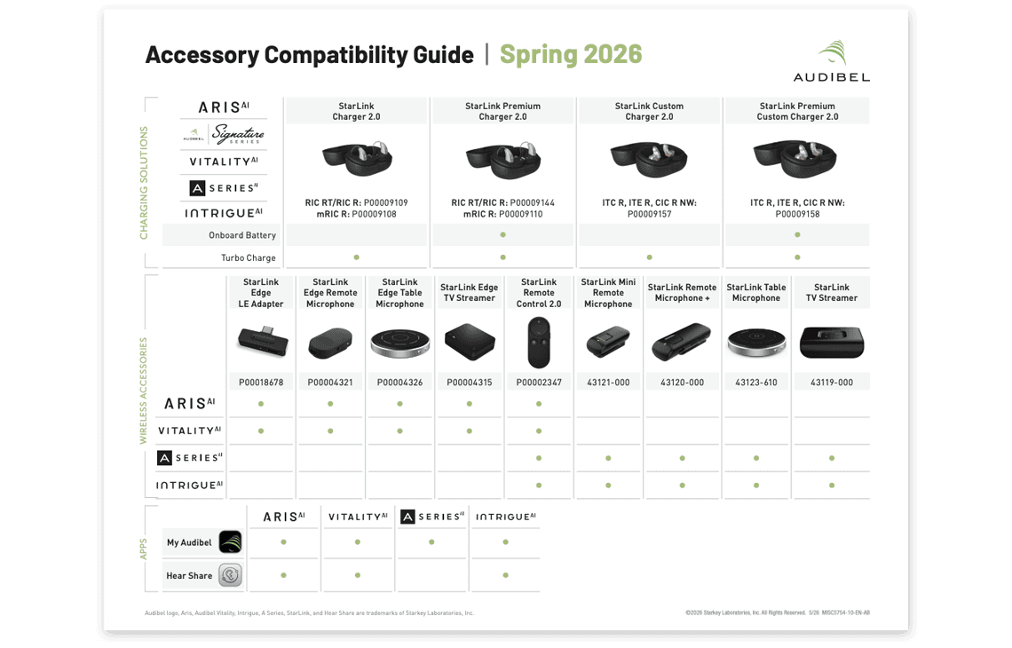 starkey-accessory-guide-spring-2026.png