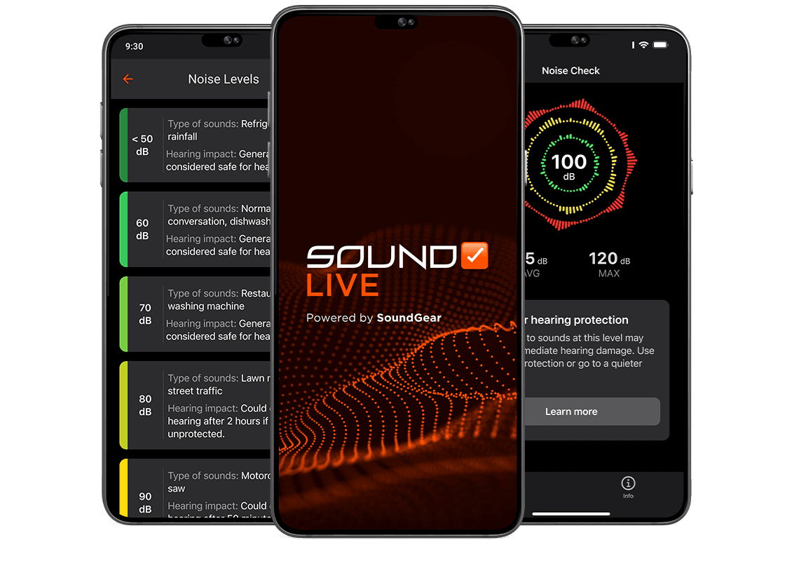 50-50-media-promo/50_50_soundcheck_live_3screens